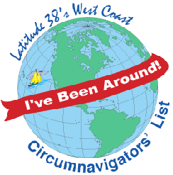 I've Been Around