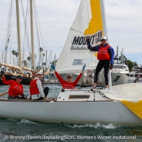 sdyc-womens-winter-invitational-1468_54335222557_o