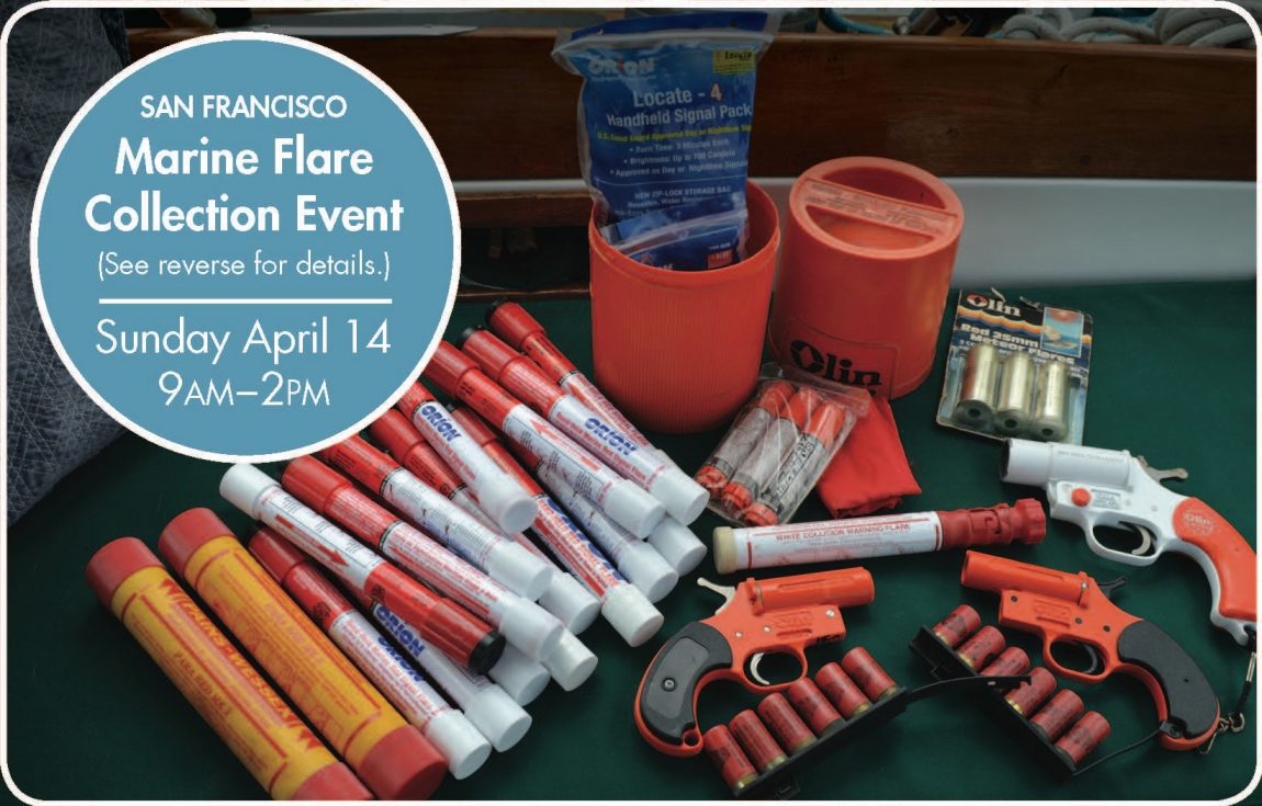 Another FlareUp Latitude38