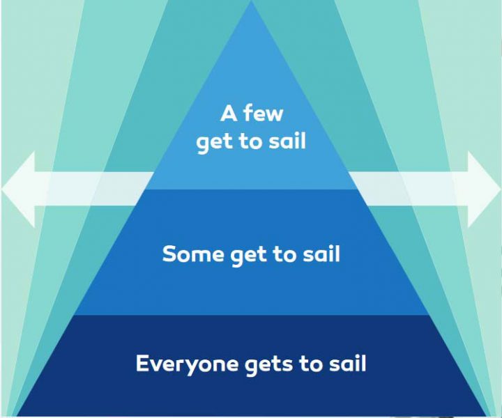 Graphic of pyramid