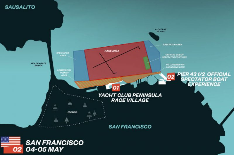 diagram of SailGP location