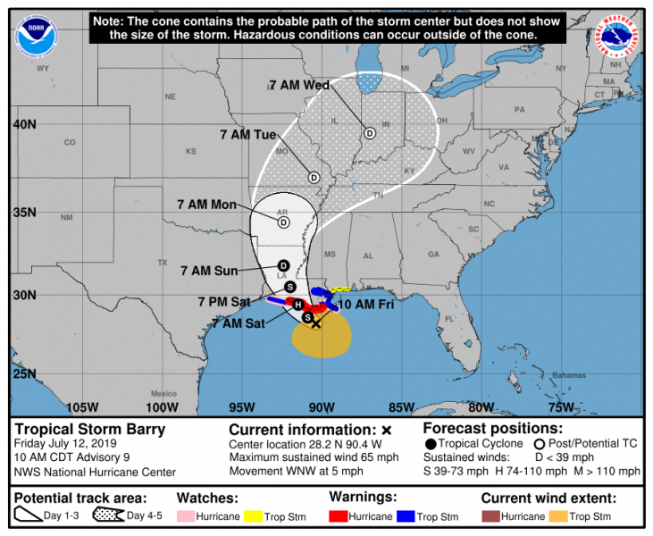 Hurricane Barry