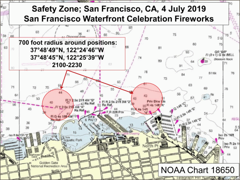 San Francisco Safety Zone