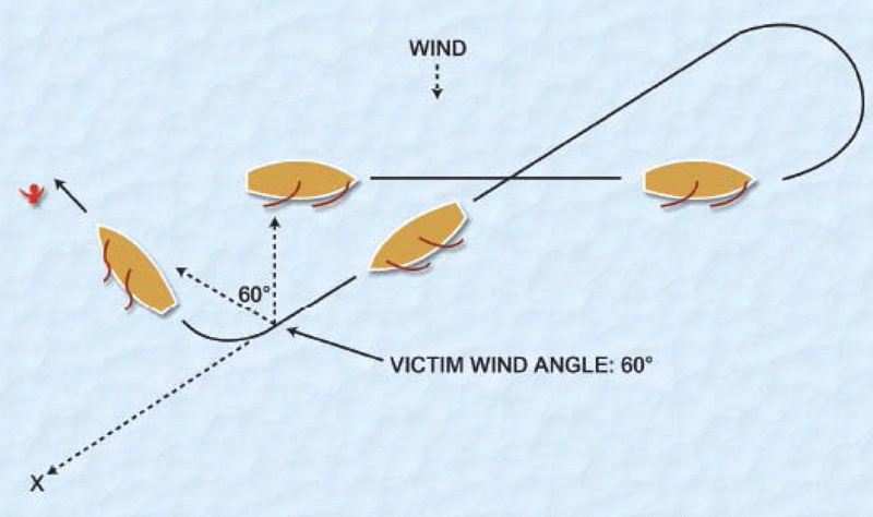 Figure 8 diagram