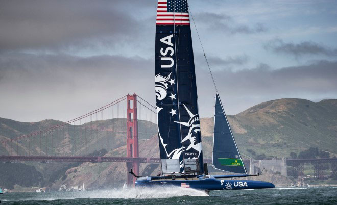 Team USA foiling past the Golden Gate Bridge