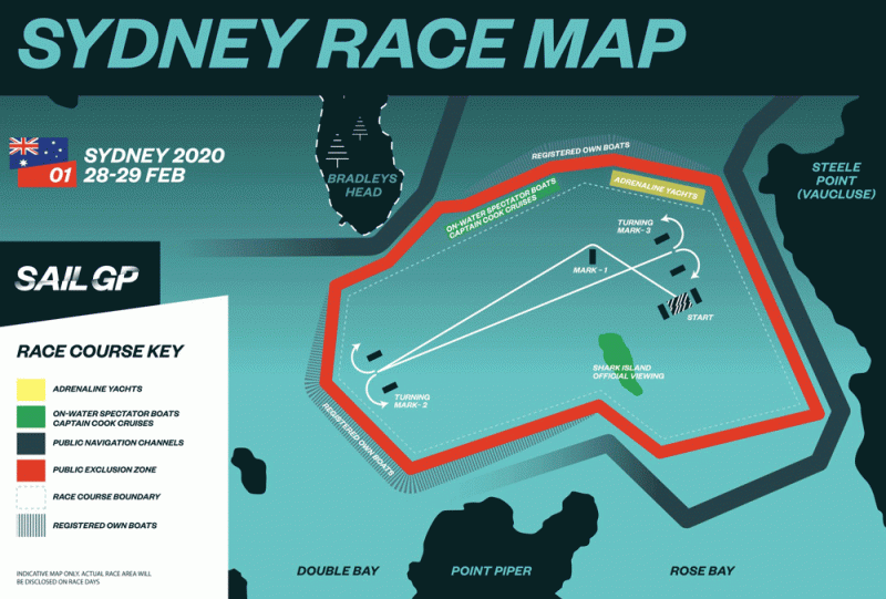 Race map