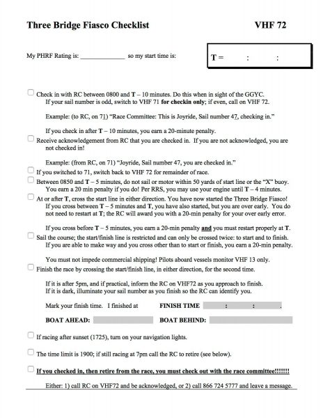 SSS 3 Bridge Fiasco Racer Checklist