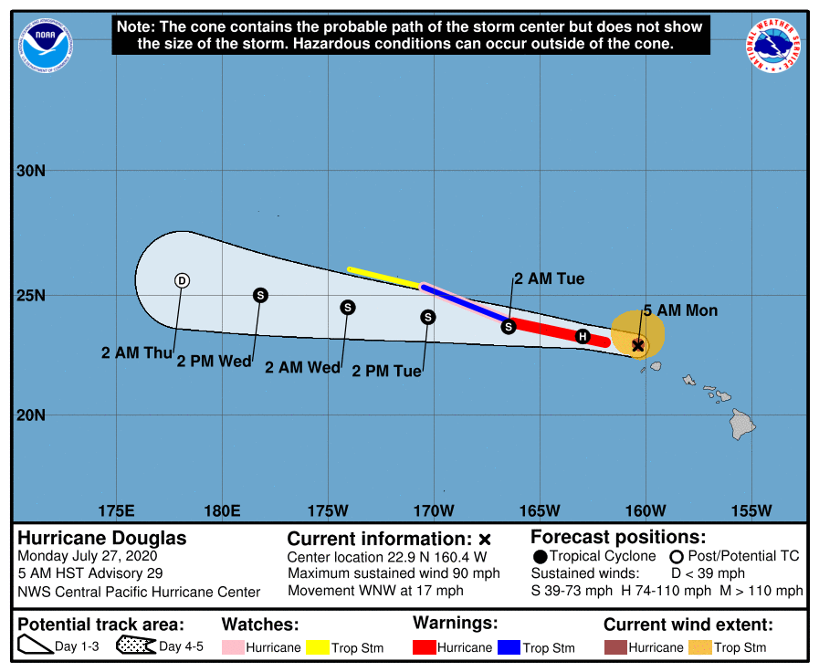 Hurricane Douglas tracks toward Hawaii