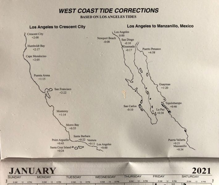 West Coast Tides