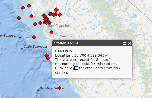 National Buoy Data Centers