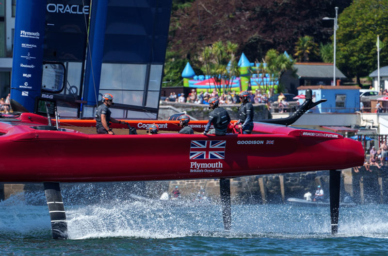 GBR foiling