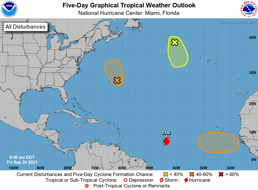 Hurricane forecast graphic