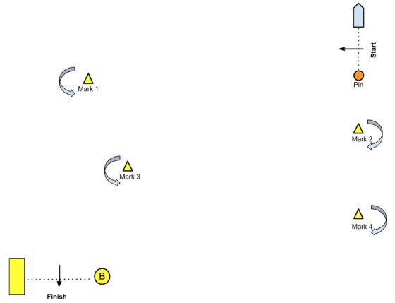 Windsurf Slalom Course