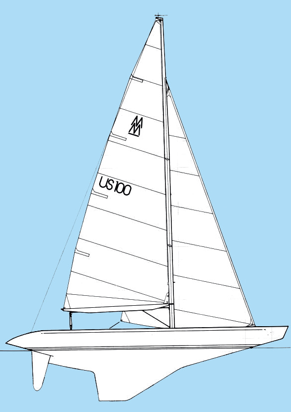 millimeter mini 12 sailboat