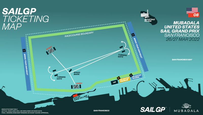 Cityfront race course diagram