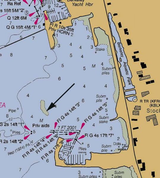 Ashby-Shoal-chart