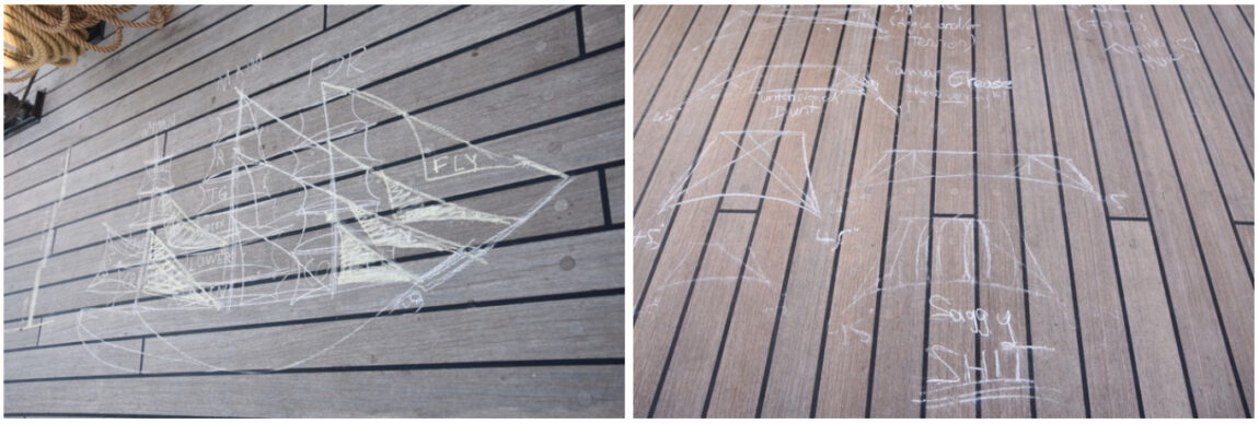 Stad Amsterdam sail drawings on deck