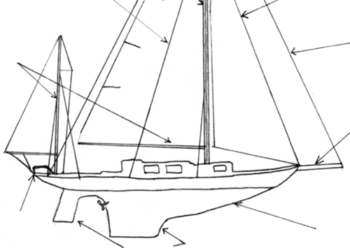 Waggen yawl diagram