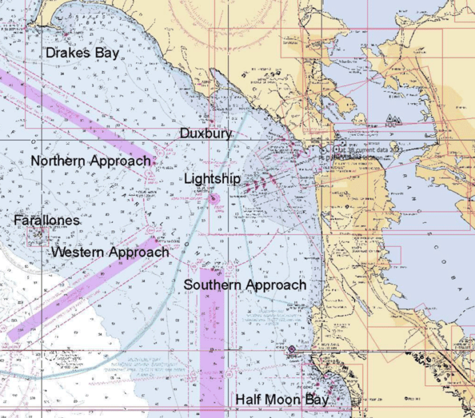 Offshore marks