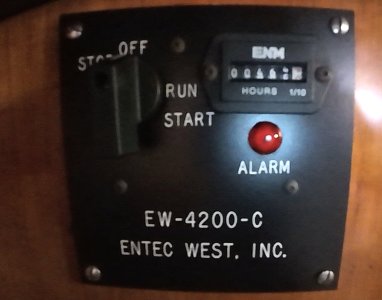 Generator-Panel