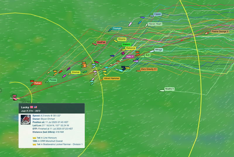 Lucky finished at 0723 Hawaii time and the rest of the fleet will start crossing the line over the weekend.