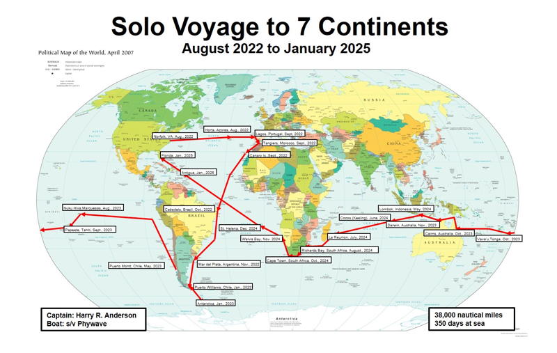 Harry Anderson's course to all seven continents. 