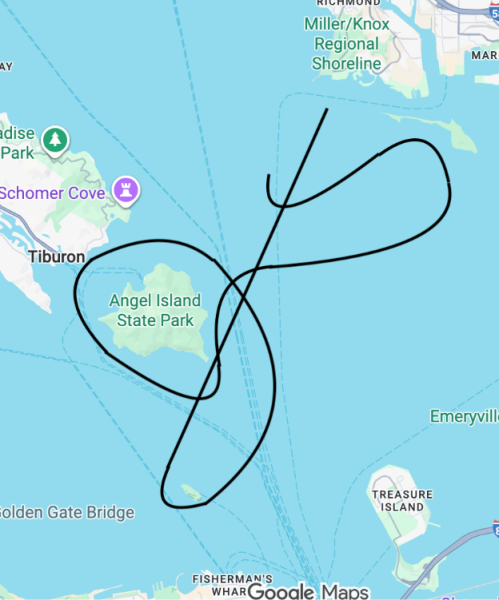 ChatGPT Recommendation #1