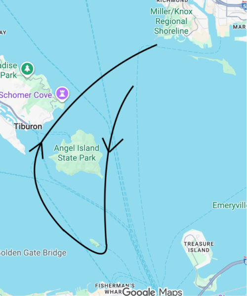 The winning human strategy!