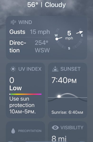 We were thinking about sunrise and sunset this morning and looked at our phone - sunrise at 7:40 and sunset at 7:40. How about that!