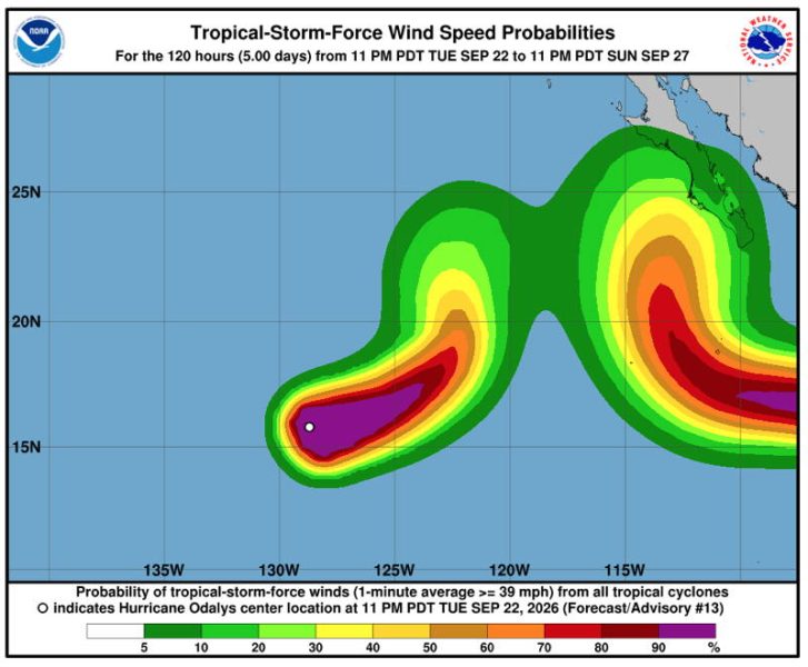 Hurricane Odalys is buddying up to Hurricane Polo offshore of Mexico.
