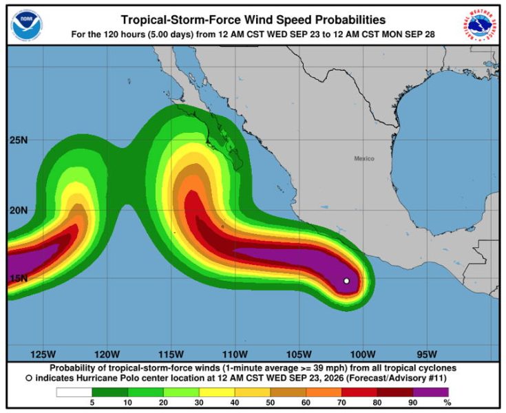 Everyone is hoping the exceptionally powerful, 150-180 knot, Hurricane Polo is going to stay offshore.