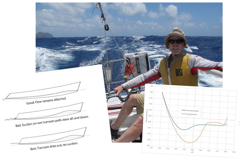 Max, Lee and friends make if fun to puzzle out the science of sailing.